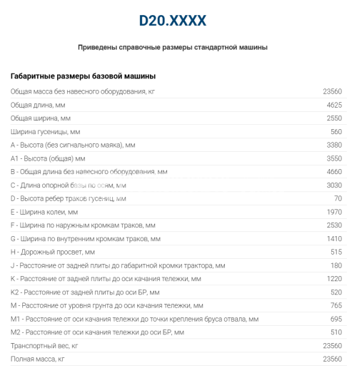 Купить Бульдозер ДСТ-Урал D20 – 37 тонн в компании Русбизнесавто - изображение 3