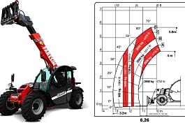 Телескопический погрузчик Faresin 06.26 Classic 52